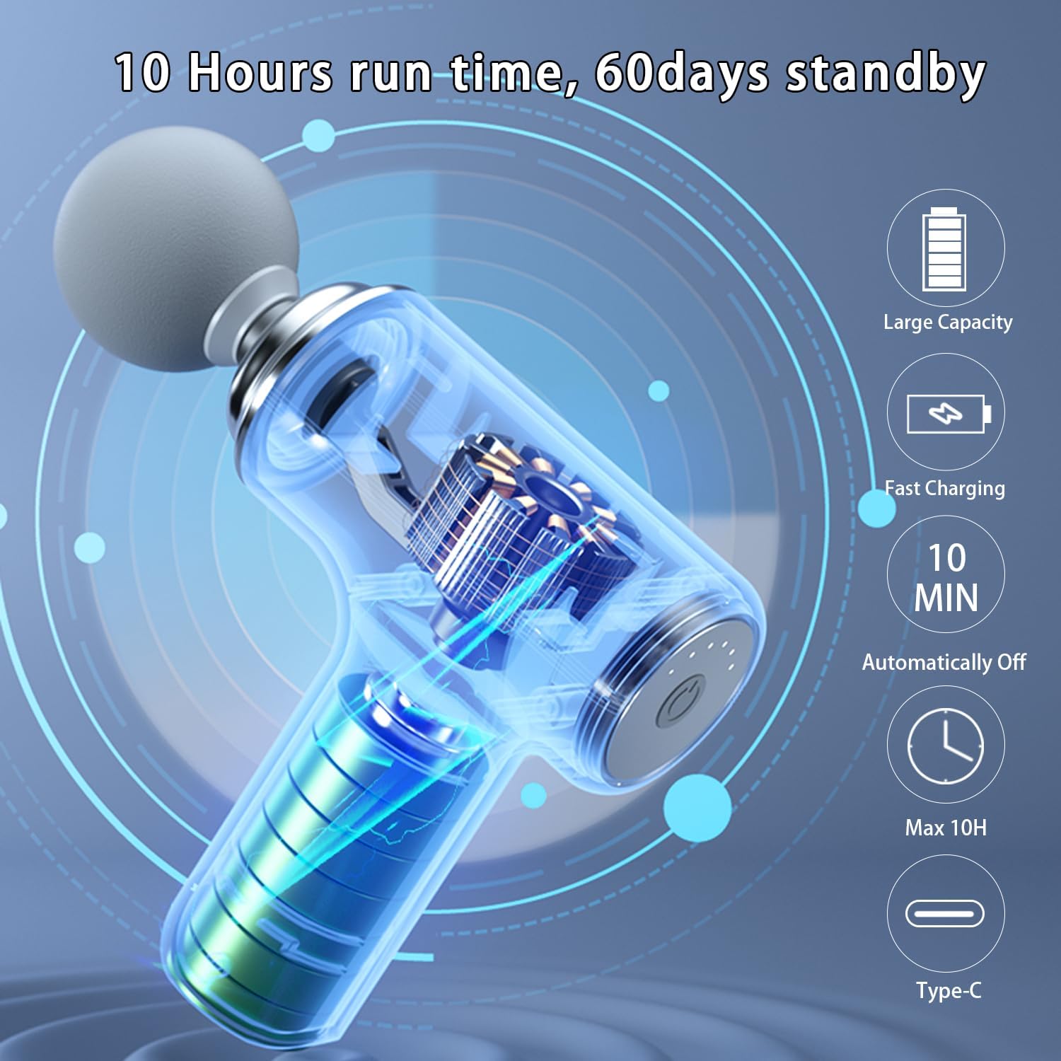 Gun Massager For Pain Relief